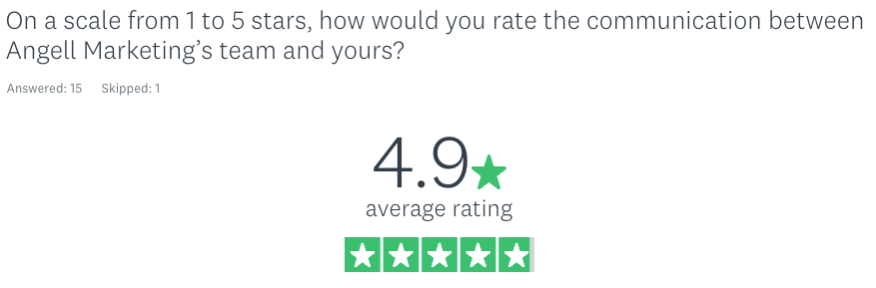 communication ranked 4.9/5