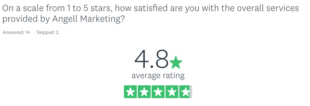 overall services ranked 4.8/5